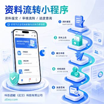 �人��ҵ������תС�����ƿ���